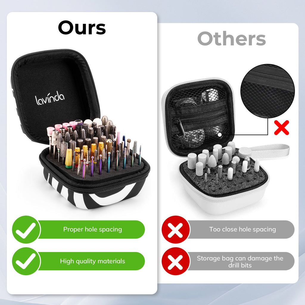 Nail Drill Bit Holder Case – Zebra Print – 64-Hole Dustproof