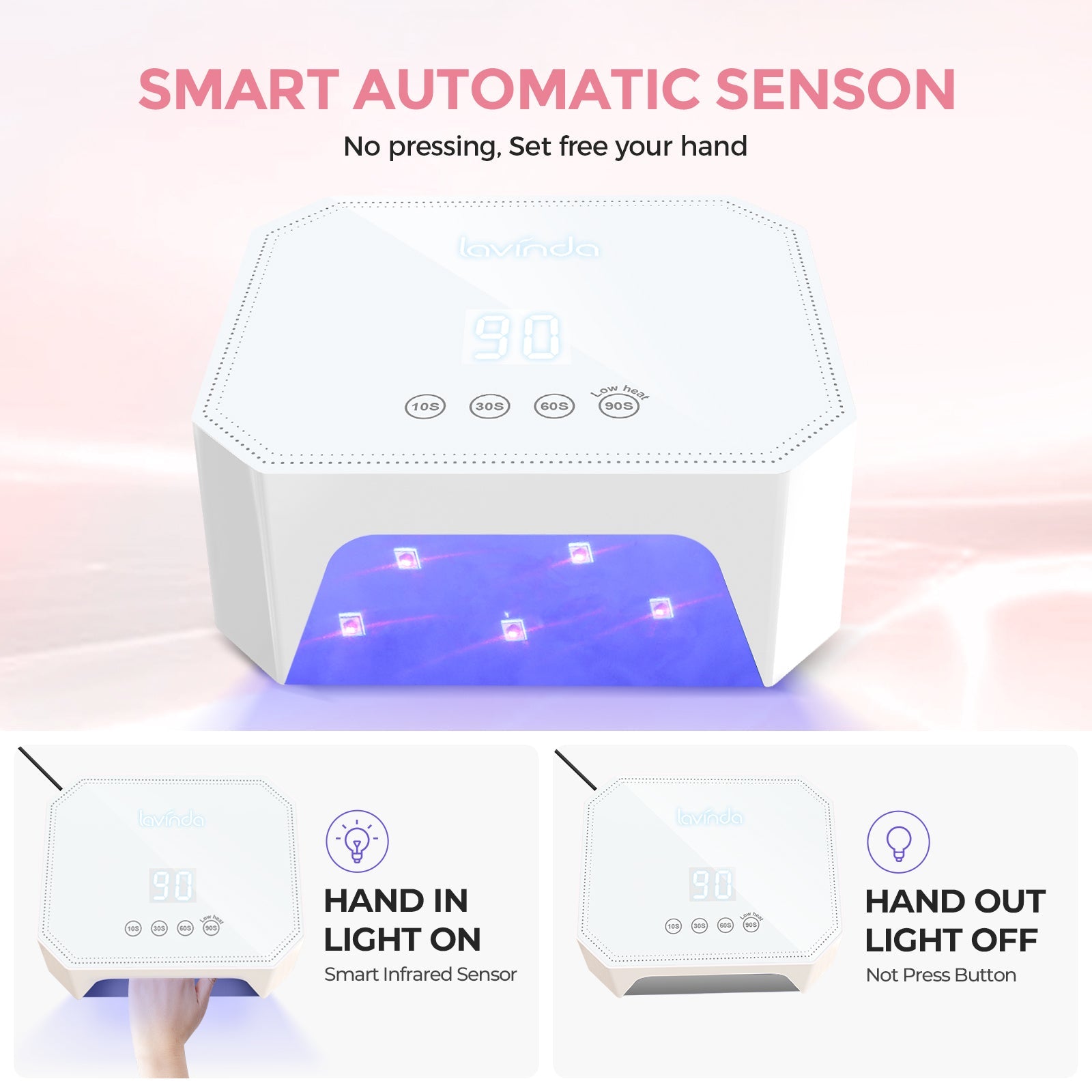 Lumina™ Nail Lamp - White - Plug-in UV/LED